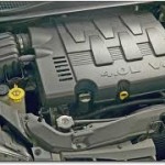 Dodge Grand Caravan Used Engines